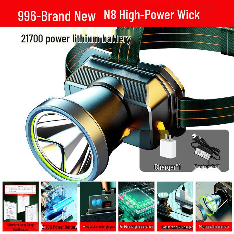 2025 Super Bright Headlamp: Long Battery, Rechargeable, Ideal for Outdoor Adventures & Night Fishing
2025 Super Bright Headlamp: Long Battery, Rechargeable, Ideal for Outdoor Adventures & Night Fishing