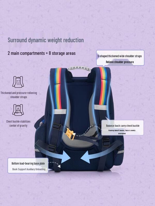 OIWAS OCB5118 Ergonomic Kids School Backpack
OIWAS OCB5118 Ergonomic Kids School Backpack