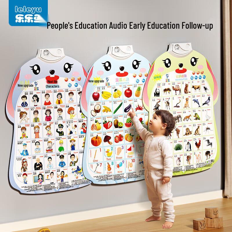 Leleyu Interactive Early Learning Wall Charts
Leleyu Interactive Early Learning Wall Charts