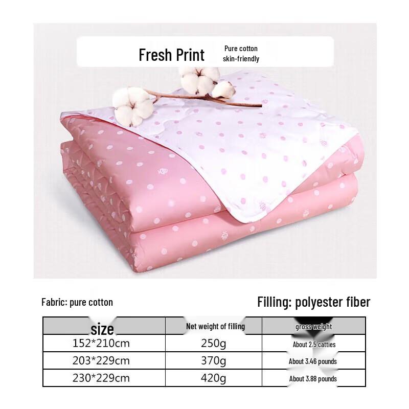 Fuanna Pure Cotton Antibacterial Fiber Summer Quilt
Fuanna Pure Cotton Antibacterial Fiber Summer Quilt