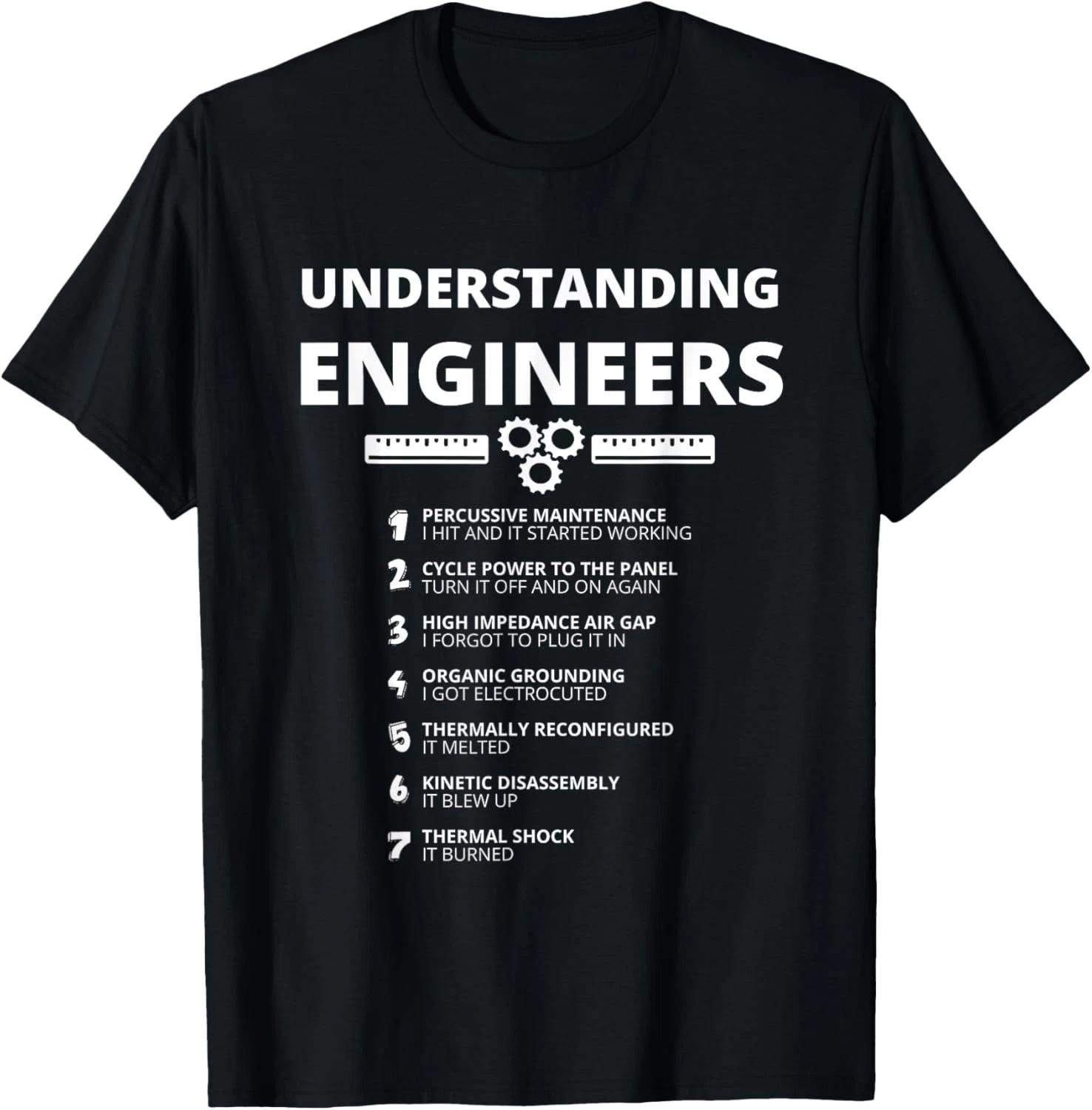 Awesome Engineering Shirts - Understanding Engineers Funny Sarcastic Engineering 3XL
Awesome Engineering Shirts - Understanding Engineers Funny Sarcastic Engineering 3XL