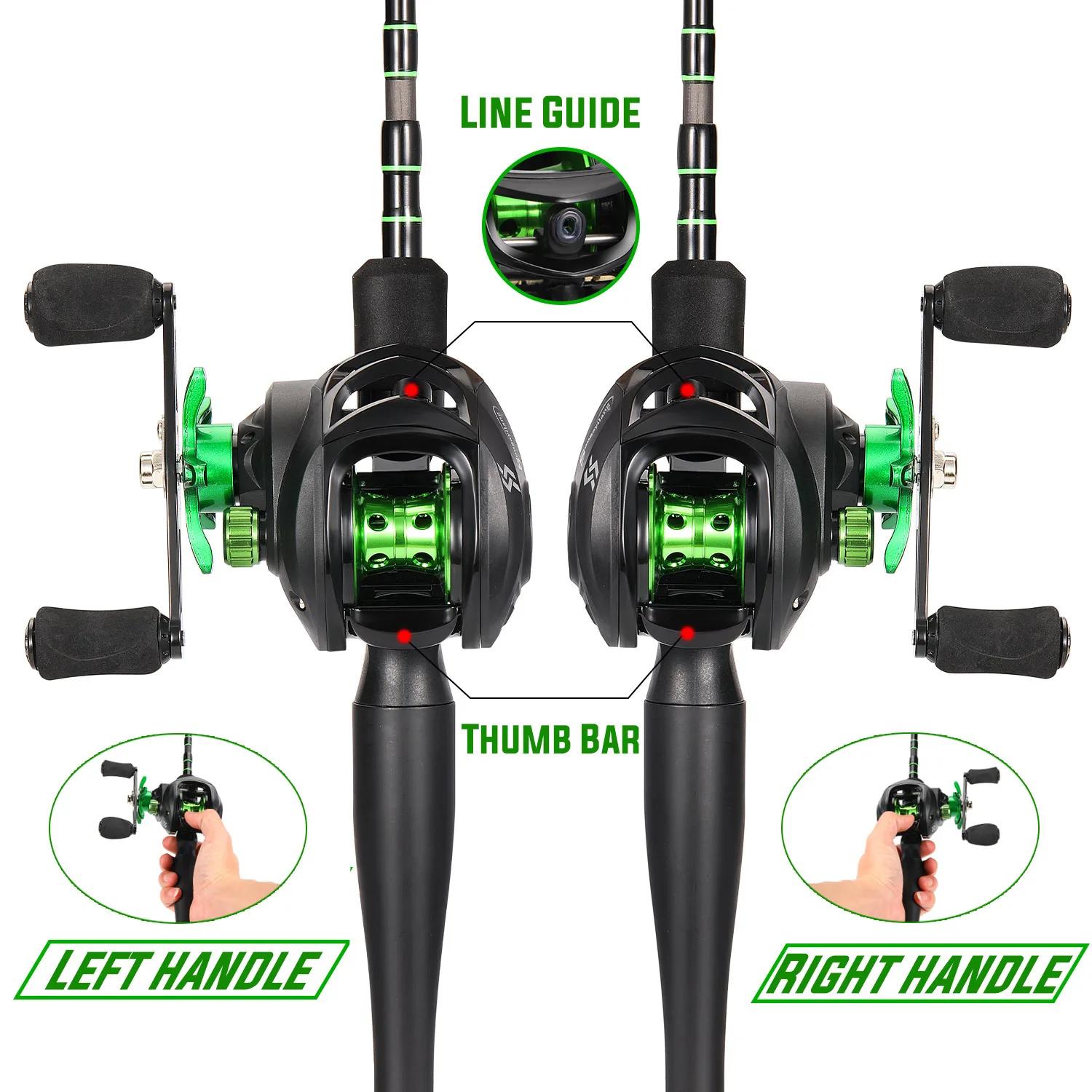 Sougayilang 1,8-2,4 м комбинированная удочка из 5 секций из углеродного волокна и 7,2:Рыболовная катушка с 1 передаточным числом 1.8m Right hand зелёный
Sougayilang 1,8-2,4 м комбинированная удочка из 5 секций из углеродного волокна и 7,2:Рыболовная катушка с 1 передаточным числом 1.8m Right hand зелёный