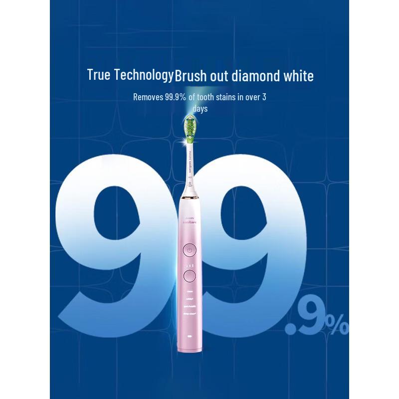 Электрическая зубная щетка Philips Sonicare DiamondClean 9 Series, штекер CN (адаптер в комплекте)
Электрическая зубная щетка Philips Sonicare DiamondClean 9 Series, штекер CN (адаптер в комплекте)