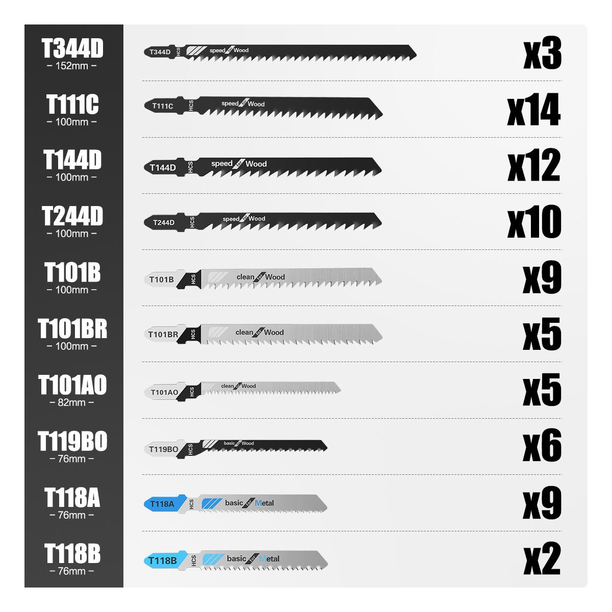 Набор из 75 пильных полотен для криволинейной резки по дереву, набор пильных полотен с крупным зубом, аксессуары для электроинструмента для резки массива дерева, алюминиевого сплава, пластика Curved saw blade 75-piece set
Набор из 75 пильных полотен для криволинейной резки по дереву, набор пильных полотен с крупным зубом, аксессуары для электроинструмента для резки массива дерева, алюминиевого сплава, пластика Curved saw blade 75-piece set