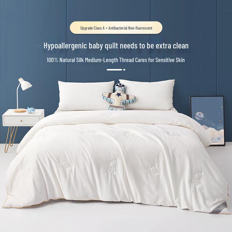 Beyond Kids All-Season Cotton & Silk Children s Quilt
Beyond Kids All-Season Cotton & Silk Children s Quilt