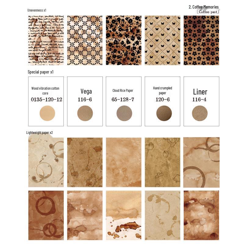 Yanji Relief Printing Special Paper - Twilight Memory Series, 30 Sheets, 4 Tearable Styles
Yanji Relief Printing Special Paper - Twilight Memory Series, 30 Sheets, 4 Tearable Styles
