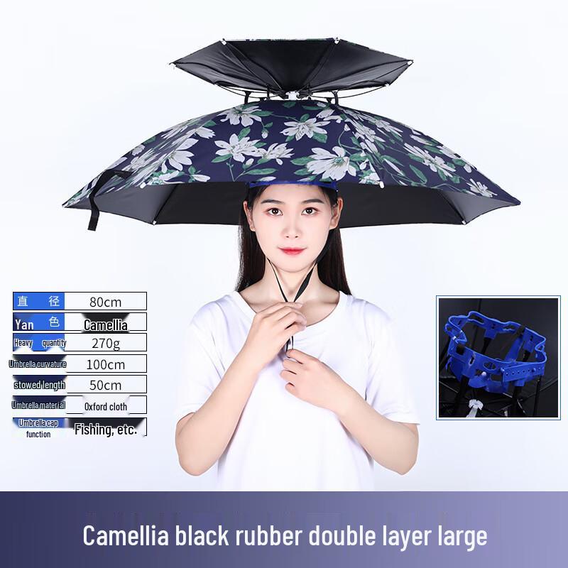 Nanqiao Head-Mounted Fishing Umbrella
Nanqiao Head-Mounted Fishing Umbrella
