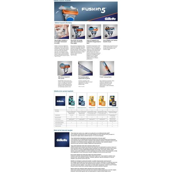 Сменная бритва Gillette Fusion, 16 шт., новая картонная упаковка + гель для бритья Fusion, 200 мл
Сменная бритва Gillette Fusion, 16 шт., новая картонная упаковка + гель для бритья Fusion, 200 мл
