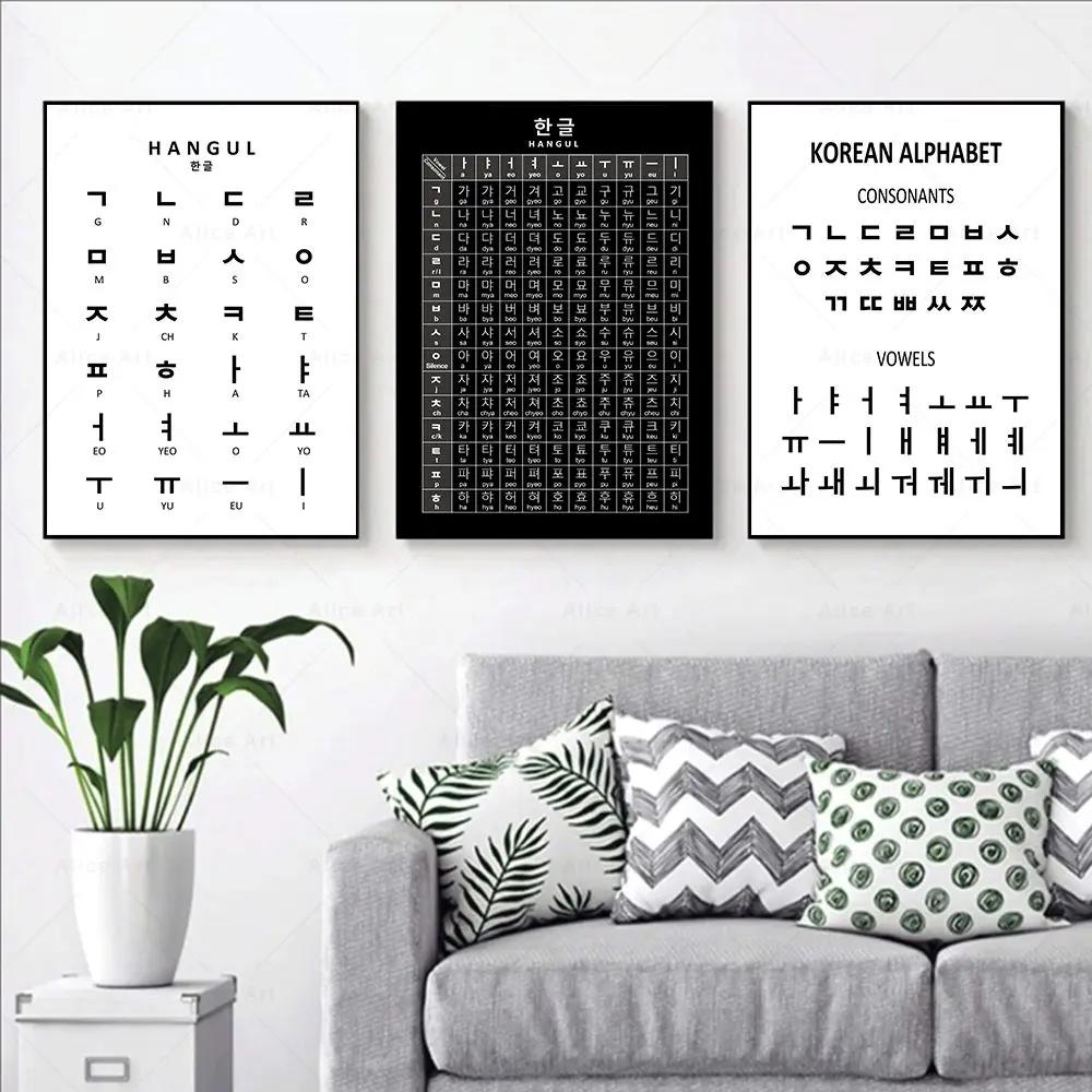 Korean Basic Pronunciation Guide Korean Alphabet Prints Poster Canvas Painting Hangul Educational Wall Pictures Kids Room Decor 21cm×30cm NoFrame
Korean Basic Pronunciation Guide Korean Alphabet Prints Poster Canvas Painting Hangul Educational Wall Pictures Kids Room Decor 21cm×30cm NoFrame