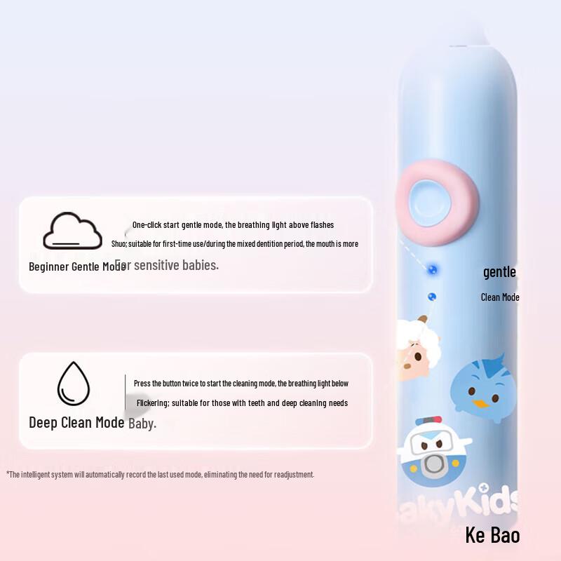 Shuke Baby F2 Children s Sonic Electric Toothbrush Blue
Shuke Baby F2 Children s Sonic Electric Toothbrush Blue