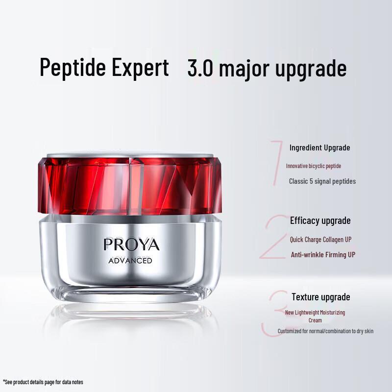 PROYA Ruby Anti-Wrinkle Firming Light Cream 50g
PROYA Ruby Anti-Wrinkle Firming Light Cream 50g