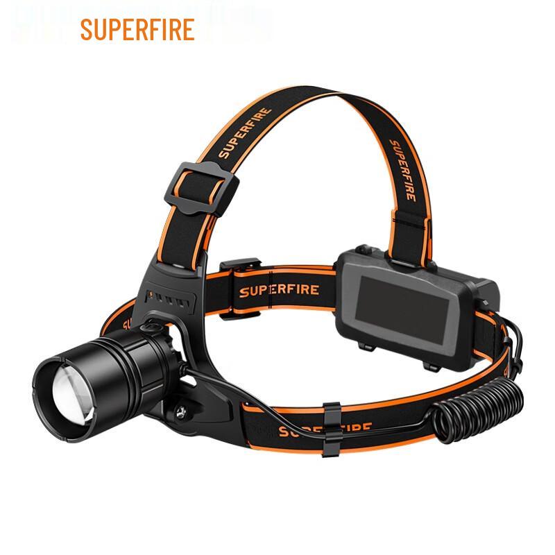 Shenhuo HL08 Rechargeable LED Zoom Headlamp
Shenhuo HL08 Rechargeable LED Zoom Headlamp