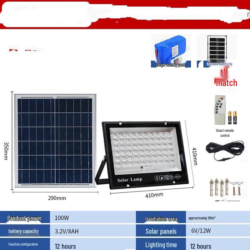 Nu Feng Solar Powered Outdoor Wall Light with Remote Control
Nu Feng Solar Powered Outdoor Wall Light with Remote Control