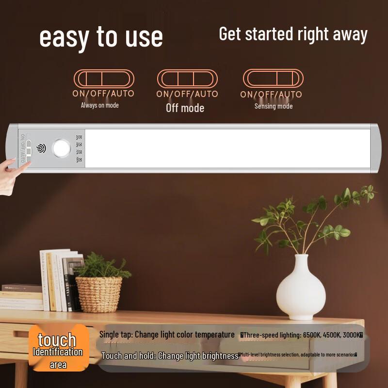 NuFeng Multi-functional Sensor Light
NuFeng Multi-functional Sensor Light