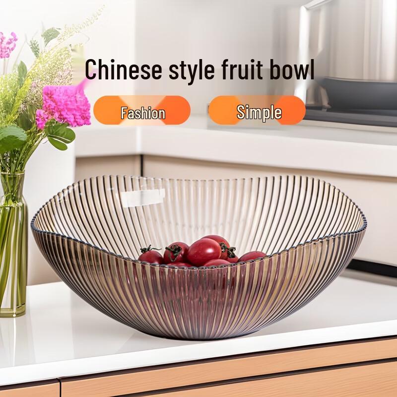 Chinese Style Plastic Snack and Fruit Plate Set
Chinese Style Plastic Snack and Fruit Plate Set