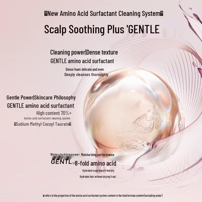 Schwarzkopf Amino Acid Volumizing & Anti-Breakage Shampoo
Schwarzkopf Amino Acid Volumizing & Anti-Breakage Shampoo