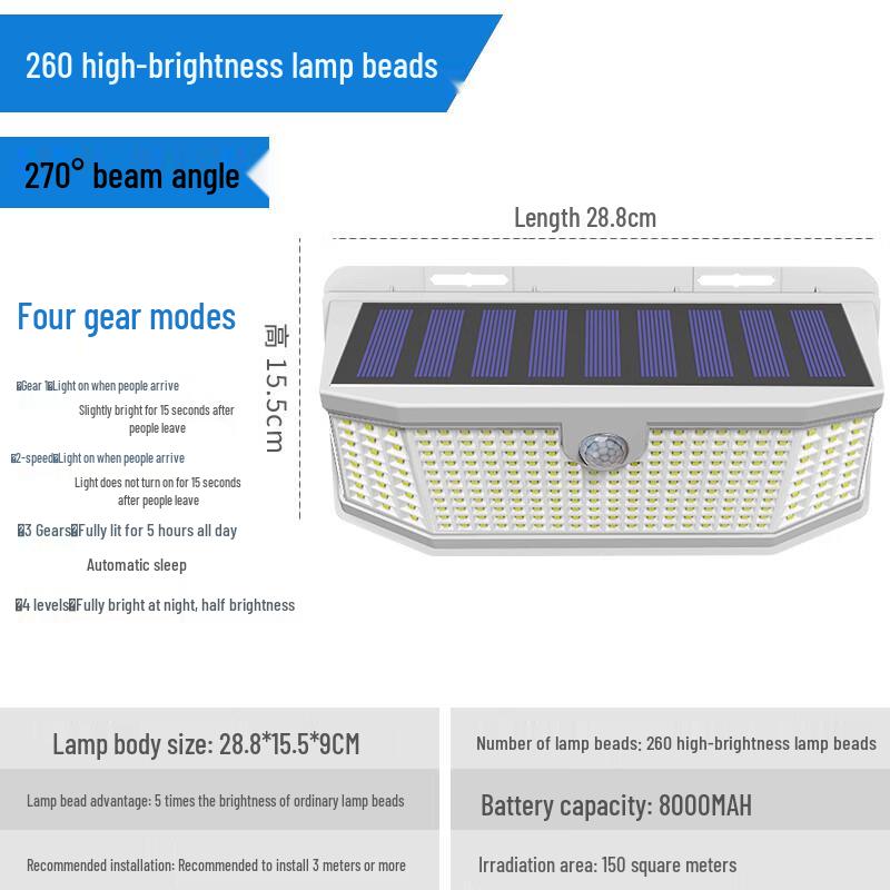 UOSU Solar PIR Outdoor Waterproof Wall Light
UOSU Solar PIR Outdoor Waterproof Wall Light