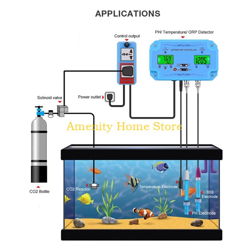 F26C Water Quality Tester Analysis Device For Quick Testing Of Acidity, ORP & Temperature CN
F26C Water Quality Tester Analysis Device For Quick Testing Of Acidity, ORP & Temperature CN