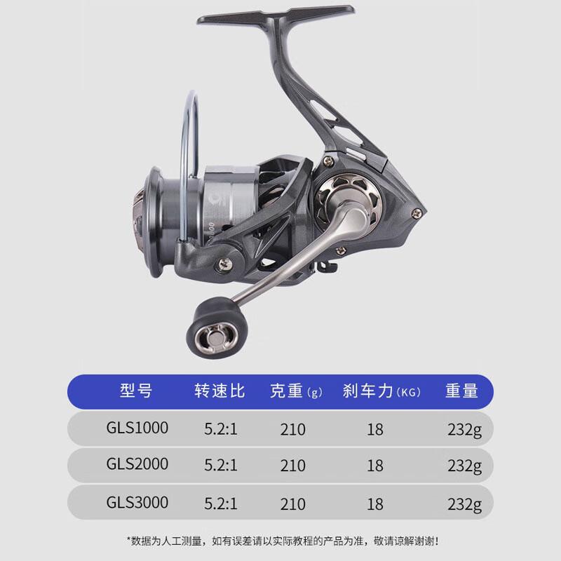 iosn GLS3000 Metal Long Cast Micro-Bait Spinning Reel
iosn GLS3000 Metal Long Cast Micro-Bait Spinning Reel