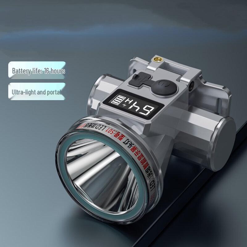 Portable LED Headlamp
Portable LED Headlamp