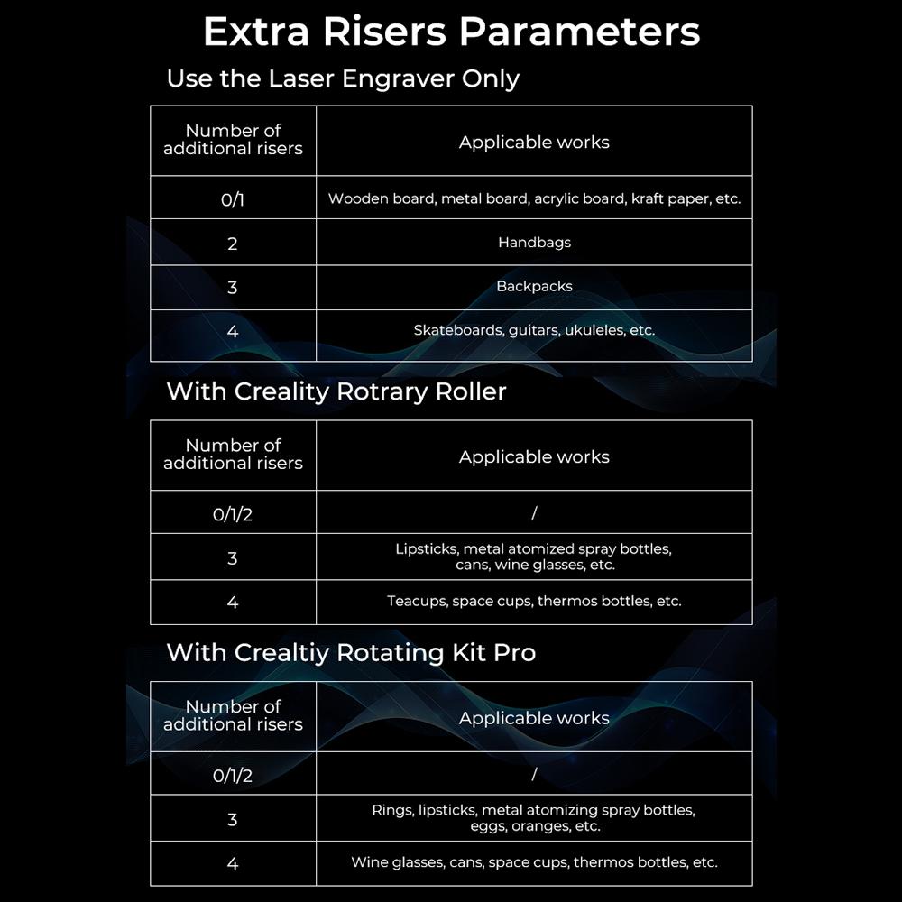 Creality CV30 Extra Risers (12 шт) Алюмінієві накладки для ніг для CRLaser Falcon 10W5W Laser 0 сірий
Creality CV30 Extra Risers (12 шт) Алюмінієві накладки для ніг для CRLaser Falcon 10W5W Laser 0 сірий