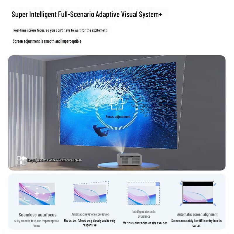 Philips NeoPix 745 Smart Projector (CN version)
Philips NeoPix 745 Smart Projector (CN version)