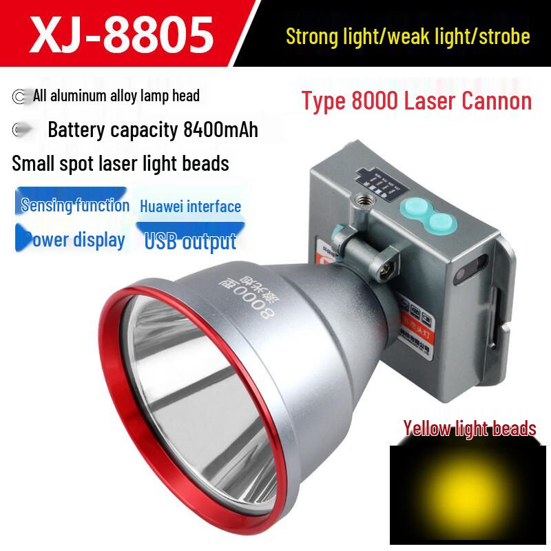 Meng Pao High-Power LED Headlamp
Meng Pao High-Power LED Headlamp