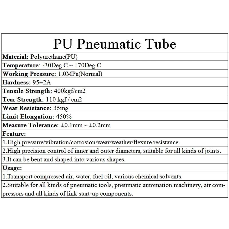 2/5/10M 4mm 6mm 8mm 10mm 12mm 14mm Air Hose Pneumatic Tube Pipe PU Hoses For Compressor Polyurethane Tubing 8x5mm 6x4 PNEUMATiC 2 Meters&OD 4mm x ID 2.5mm прозорий
2/5/10M 4mm 6mm 8mm 10mm 12mm 14mm Air Hose Pneumatic Tube Pipe PU Hoses For Compressor Polyurethane Tubing 8x5mm 6x4 PNEUMATiC 2 Meters&OD 4mm x ID 2.5mm прозорий