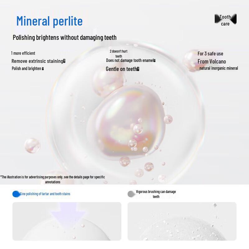 Cenban Dazzling White Repair Toothpaste
Cenban Dazzling White Repair Toothpaste