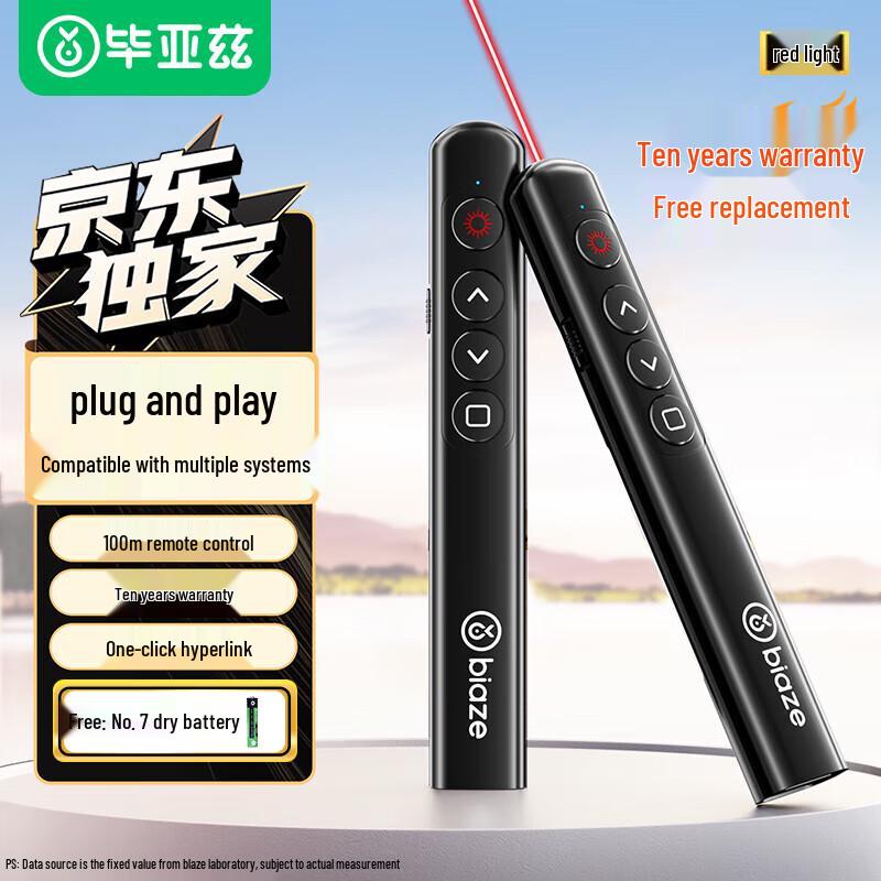 Biaze Electronic Accessories
Biaze Electronic Accessories