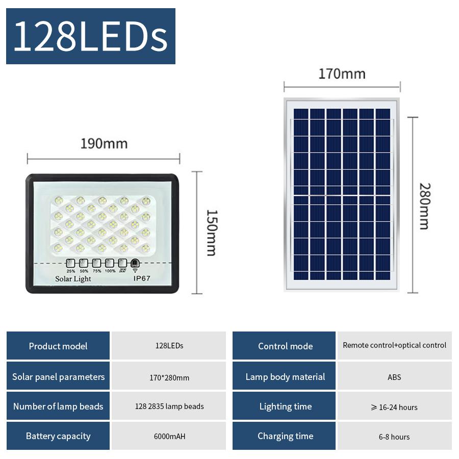 Солнечные прожекторы, водонепроницаемые уличные солнечные лампы, супер яркие, с дистанционным управлением, солнечные прожекторы, настенные уличные светильники для сада, солнечный свет
Солнечные прожекторы, водонепроницаемые уличные солнечные лампы, супер яркие, с дистанционным управлением, солнечные прожекторы, настенные уличные светильники для сада, солнечный свет
