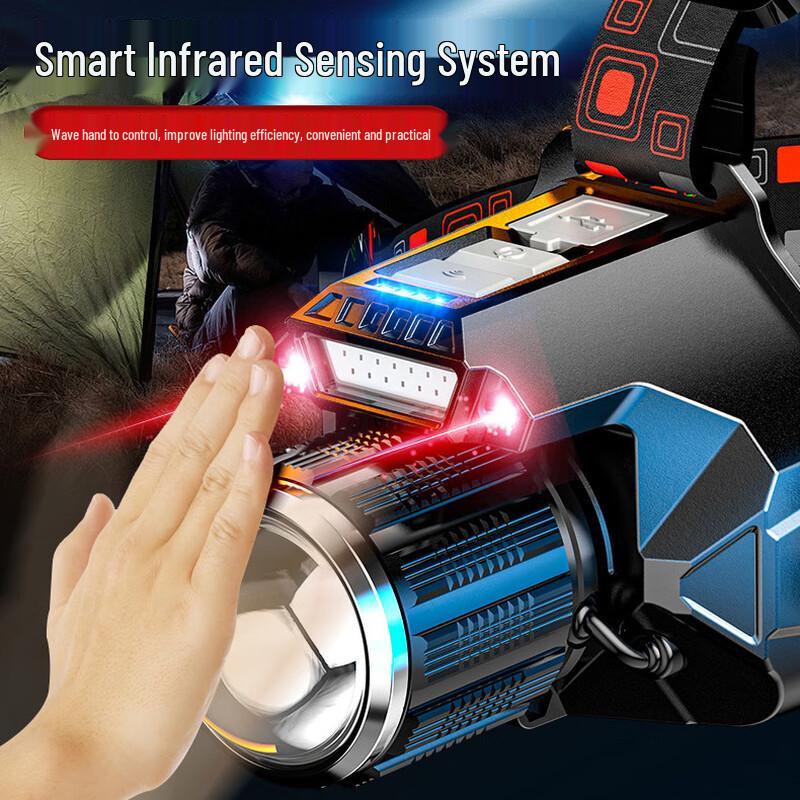 UOSU Rechargeable Outdoor Headlamp with Induction Sensor
UOSU Rechargeable Outdoor Headlamp with Induction Sensor