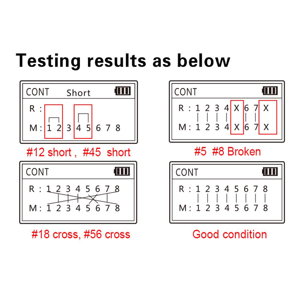 Multi Functional LCD Cable Tester PoE Checker Inline PoE Voltage and Current Tester with Cable Tester
Multi Functional LCD Cable Tester PoE Checker Inline PoE Voltage and Current Tester with Cable Tester
