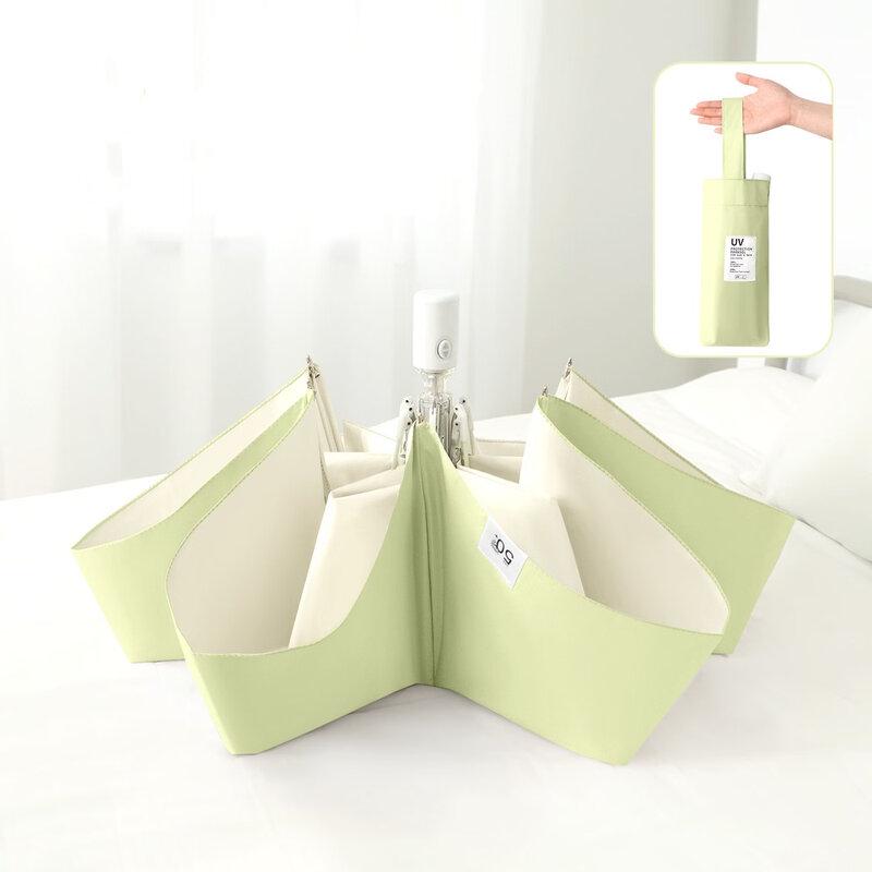 Li Shen Automatic Compact All-Weather Umbrella One Size
Li Shen Automatic Compact All-Weather Umbrella One Size