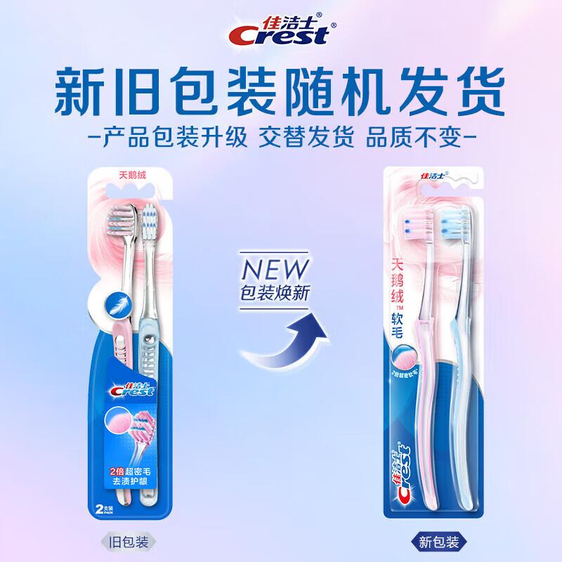 Crest Velvet Gum Care Toothbrush (2-Pack)
Crest Velvet Gum Care Toothbrush (2-Pack)