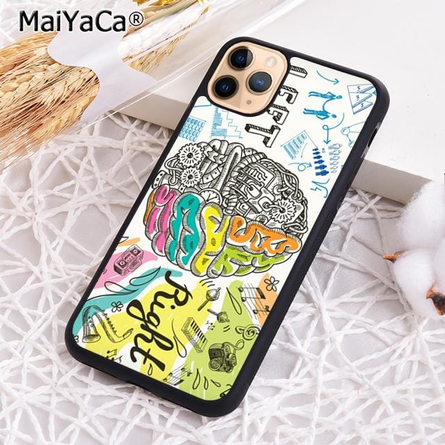 MaiYaCa Impressive Psychologist Profession Phone Case For iPhone 17 Air 16 15 14 plus 12 13 pro max Cover coque iPhone 15plus
MaiYaCa Impressive Psychologist Profession Phone Case For iPhone 17 Air 16 15 14 plus 12 13 pro max Cover coque iPhone 15plus