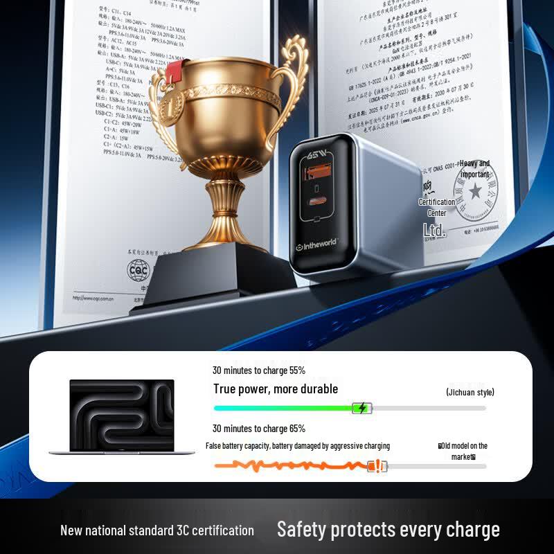 Jichuan 65W GaN Type-C Multi-Port Fast Charger New 3C Certified, 18-Month Warranty
Jichuan 65W GaN Type-C Multi-Port Fast Charger New 3C Certified, 18-Month Warranty