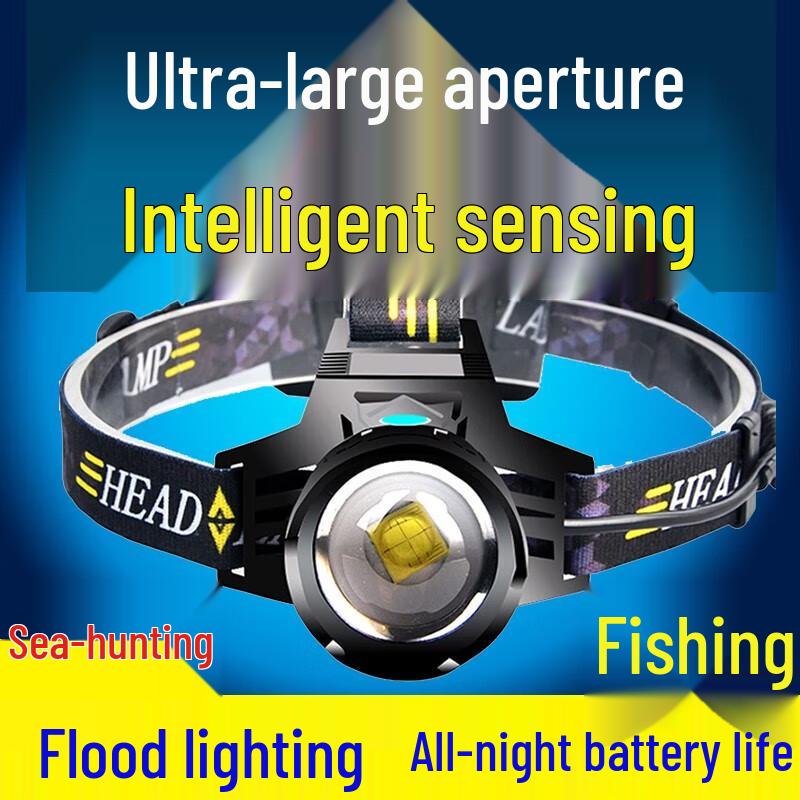 WIDE AWAKE Rechargeable Zoomable LED Headlamp
WIDE AWAKE Rechargeable Zoomable LED Headlamp
