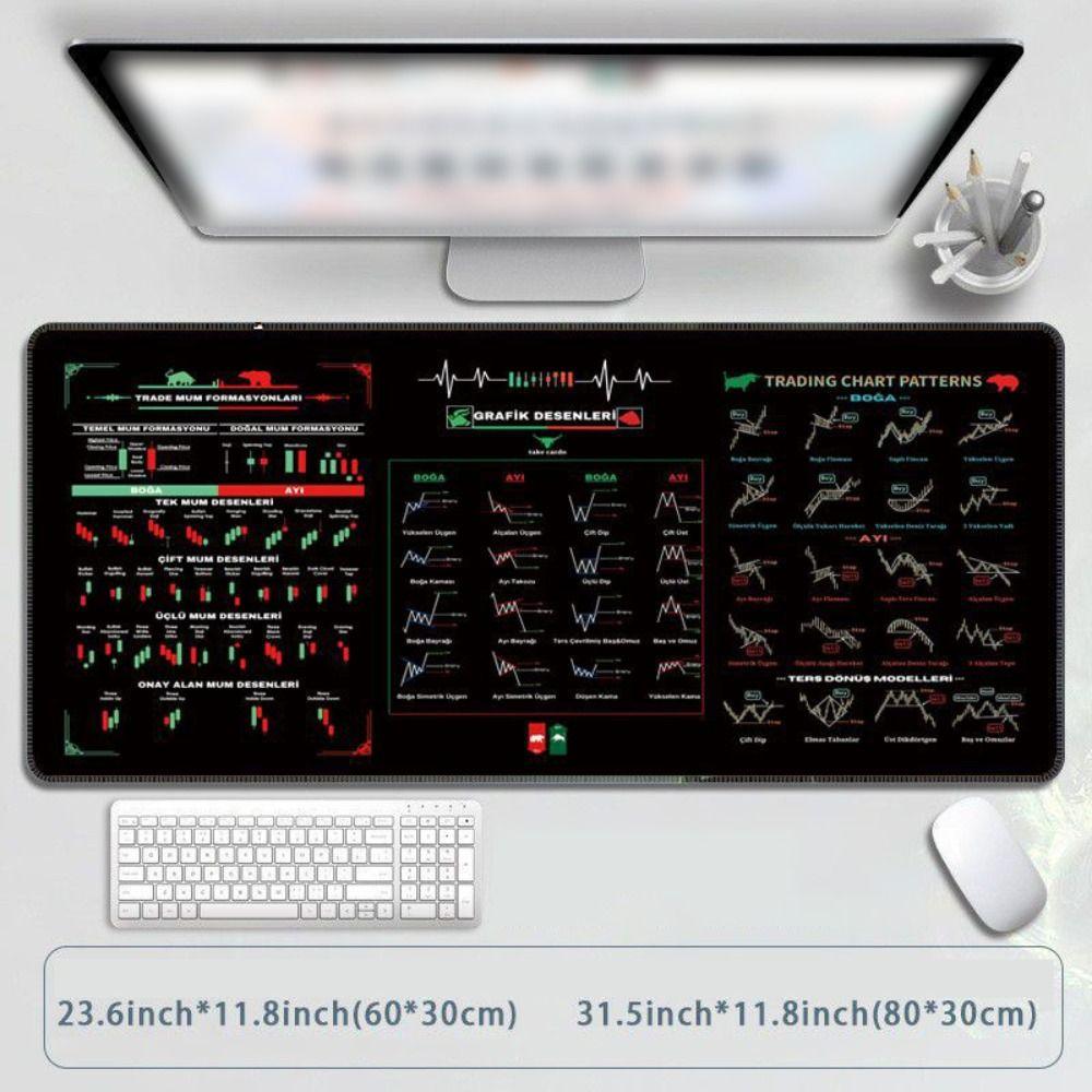 Efficient Chart Pattern Mouse Pad Stock Market Chart Pattern Keyboard Mat Workers/Students Style C 30*60cm
Efficient Chart Pattern Mouse Pad Stock Market Chart Pattern Keyboard Mat Workers/Students Style C 30*60cm