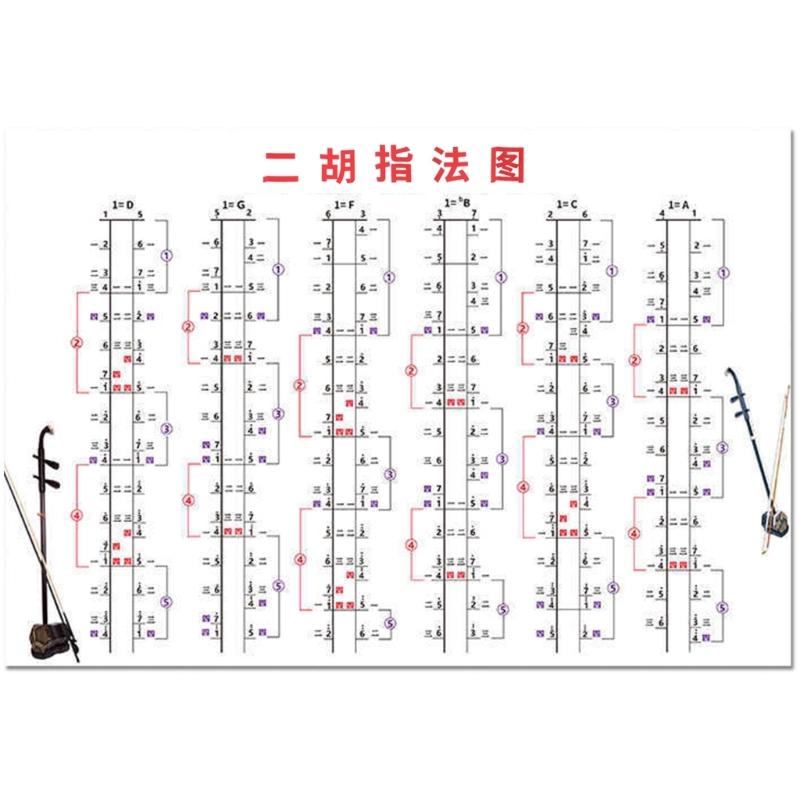 Beginner Erhu Stickers Fingering Charts Quick Mastery Adhesive Positioning Guide Suitable for Efficient Practice Use 1
Beginner Erhu Stickers Fingering Charts Quick Mastery Adhesive Positioning Guide Suitable for Efficient Practice Use 1