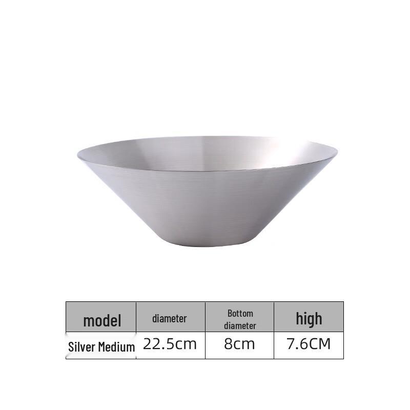 Ru Han 22CM Multifunctional Melamine Plate
Ru Han 22CM Multifunctional Melamine Plate