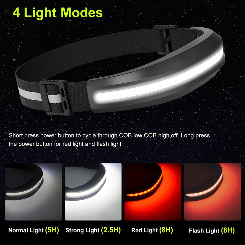 Powerful COB LED Headlamp White and Red Light Source 4 Lighting Modes Headlight Rechargeable Torch Work Light Camping Lantern 1PC
Powerful COB LED Headlamp White and Red Light Source 4 Lighting Modes Headlight Rechargeable Torch Work Light Camping Lantern 1PC