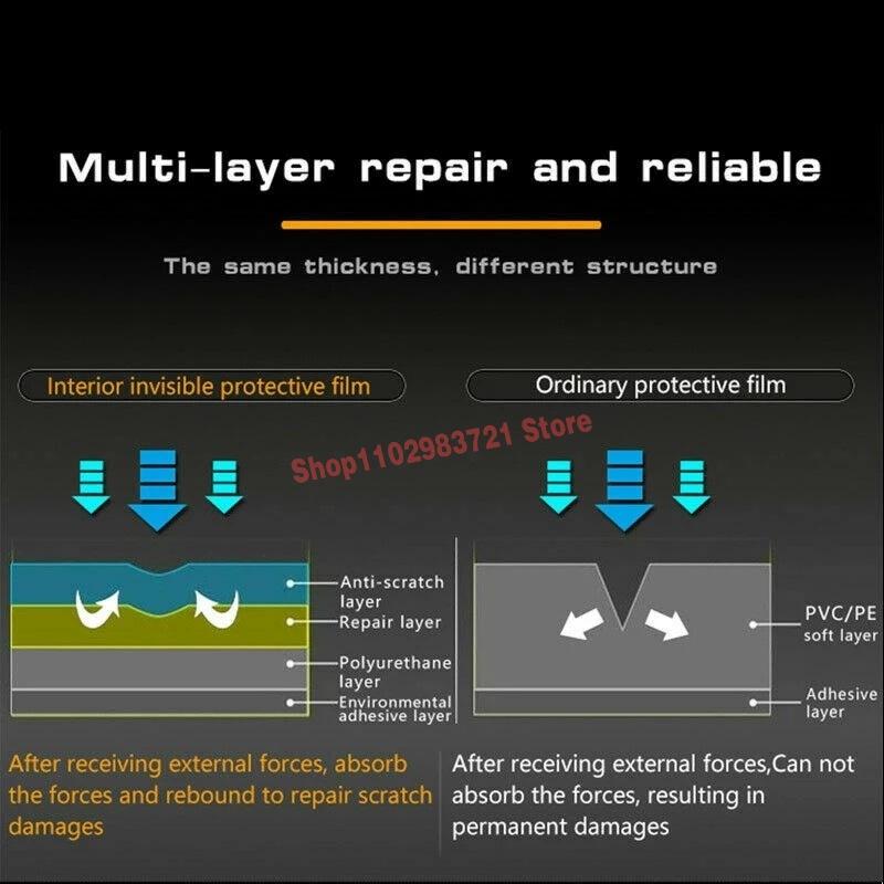 For Mercedes-Benz EQA/EQB/EQC Modified Interior Trim Central Control Film Protective Film Sticker Interior Decoration 2022
For Mercedes-Benz EQA/EQB/EQC Modified Interior Trim Central Control Film Protective Film Sticker Interior Decoration 2022