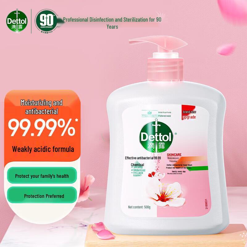 Dettol Healthy Antibacterial Hand Soap
Dettol Healthy Antibacterial Hand Soap
