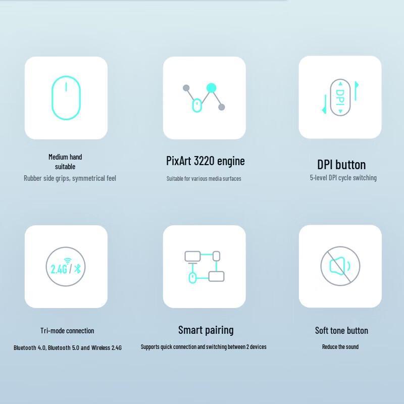 Rapoo M350G Multi-mode Silent Wireless Mouse
Rapoo M350G Multi-mode Silent Wireless Mouse