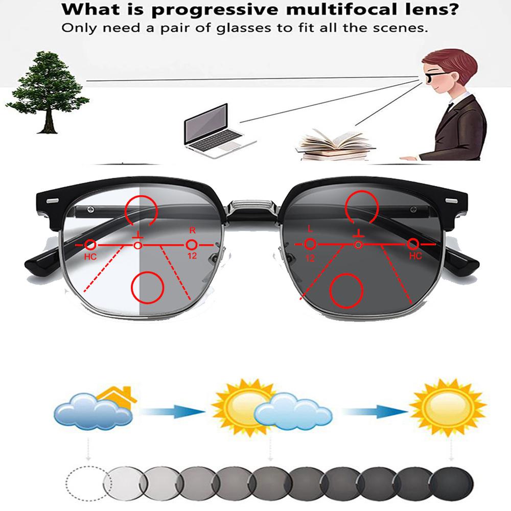 Photochromic Progressive Multifocal Reading Sunglasses Retro Round Comfortable Reading Glasses +0.75 To +4 See Near and Far
Photochromic Progressive Multifocal Reading Sunglasses Retro Round Comfortable Reading Glasses +0.75 To +4 See Near and Far