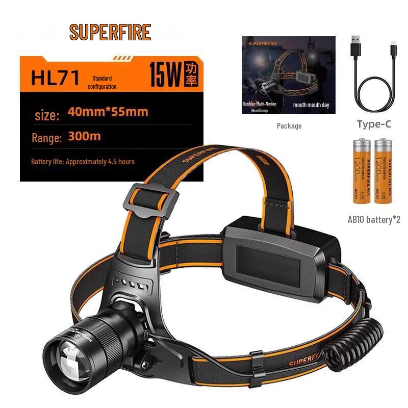 SupFire HL71 Rechargeable LED Headlamp
SupFire HL71 Rechargeable LED Headlamp