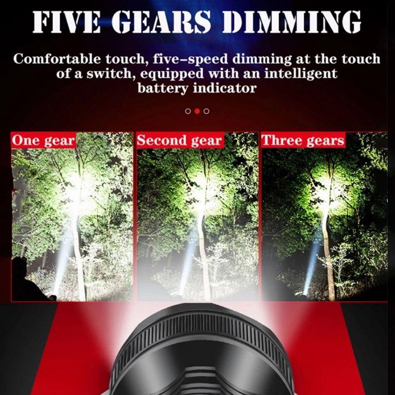 Headlamp Waterproof Headlight Rechargeable Head Flashlight Original Led Head Lamp High-Beam Super Bright Fishing/Camping 1pcs
Headlamp Waterproof Headlight Rechargeable Head Flashlight Original Led Head Lamp High-Beam Super Bright Fishing/Camping 1pcs