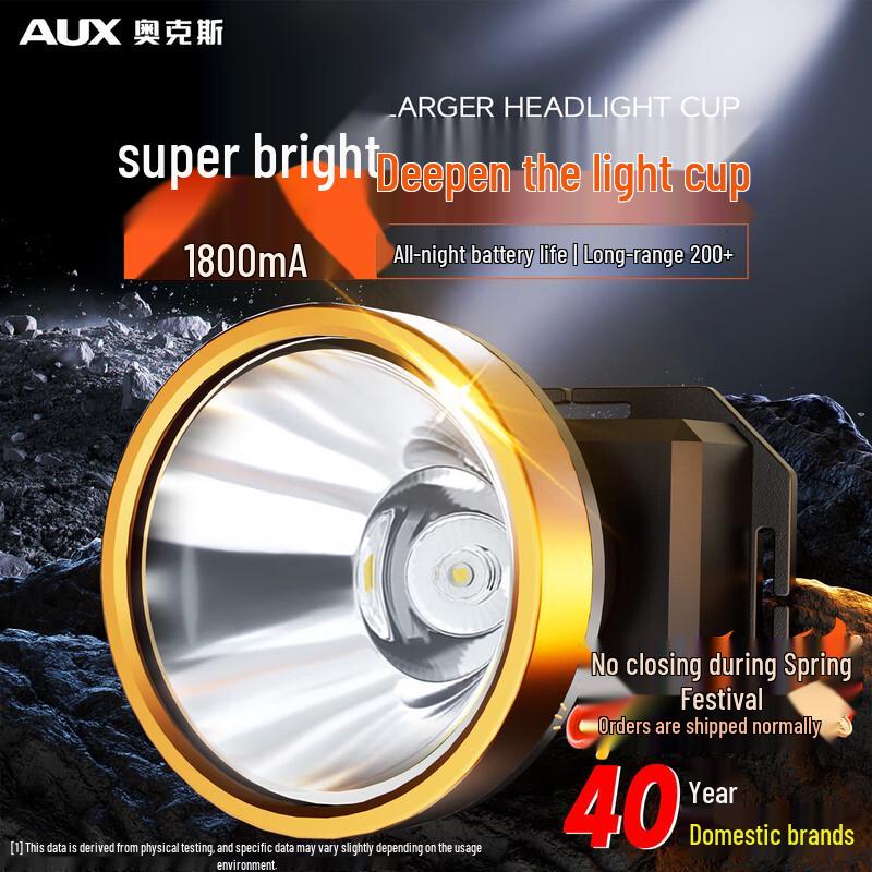 Auxiliary Rechargeable LED Headlamp
Auxiliary Rechargeable LED Headlamp
