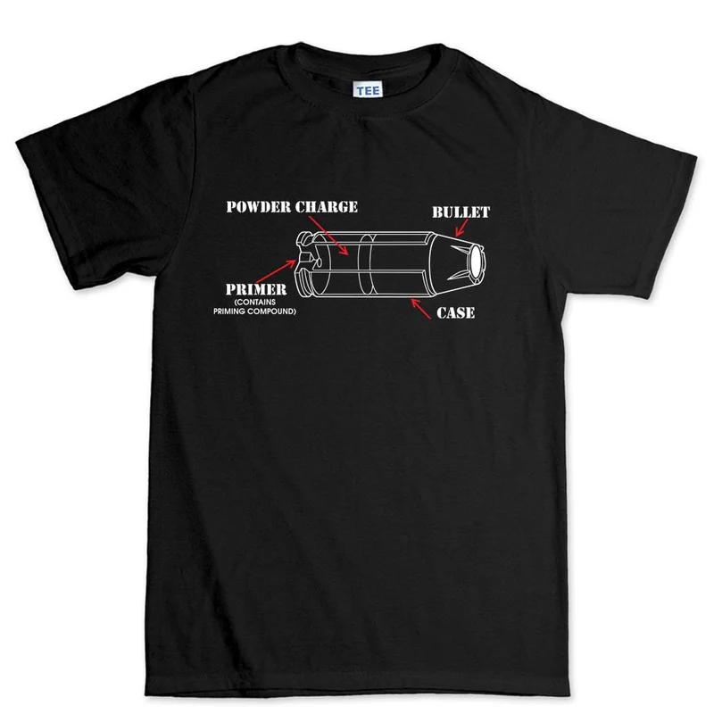 Bullet Components Black Cotton TShirt Hipster Minimalist Unisex Fitness Muscle Cool Athletic Casual M
Bullet Components Black Cotton TShirt Hipster Minimalist Unisex Fitness Muscle Cool Athletic Casual M